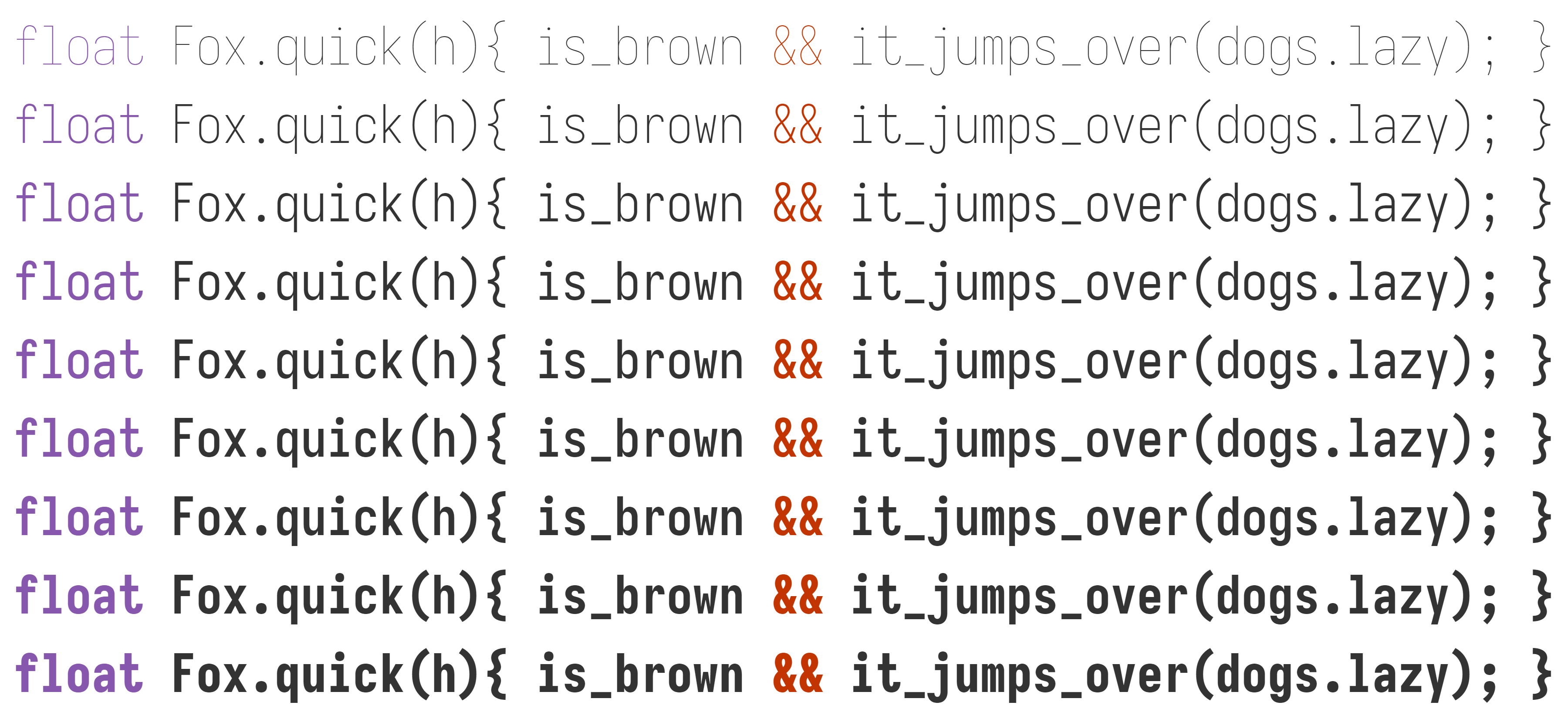 Weights sample