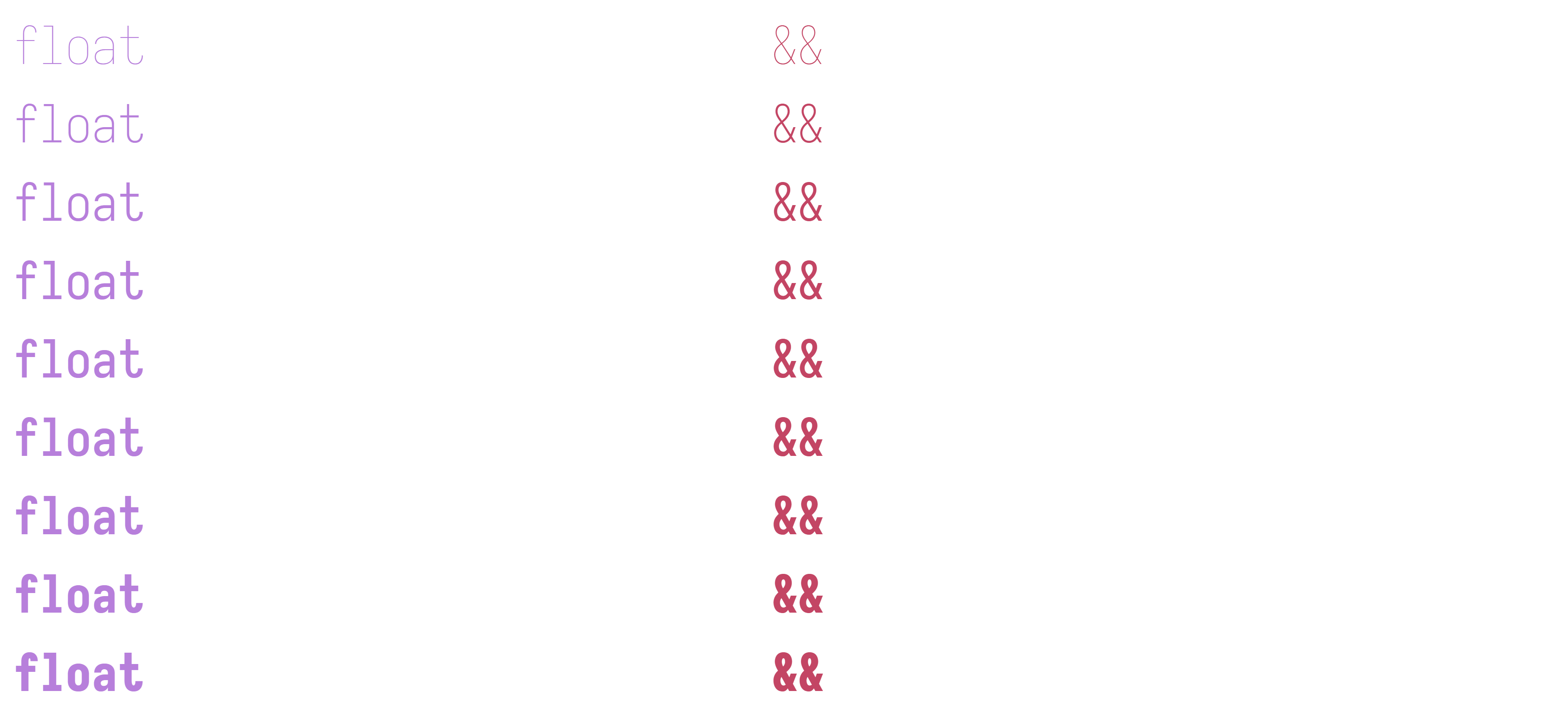 Weights sample
