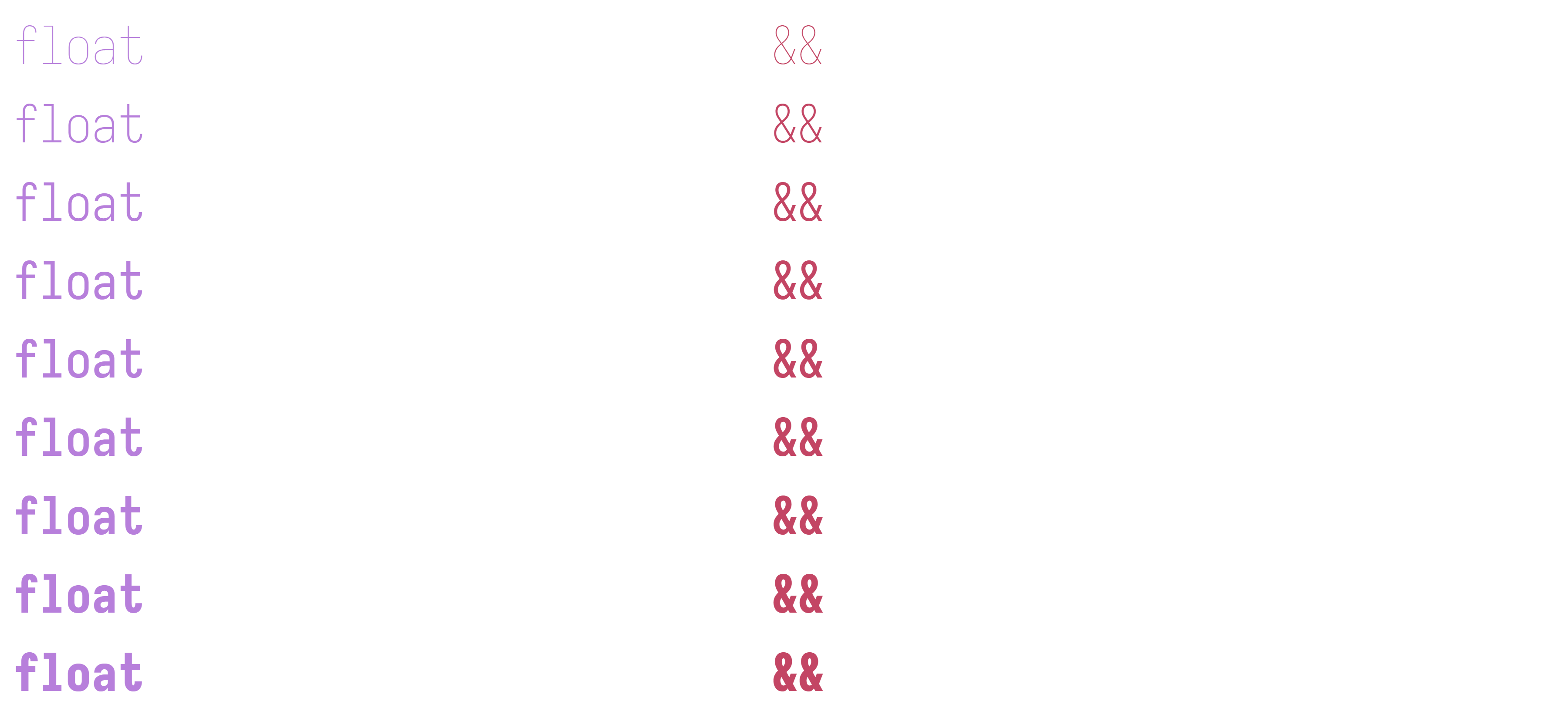 Weights sample