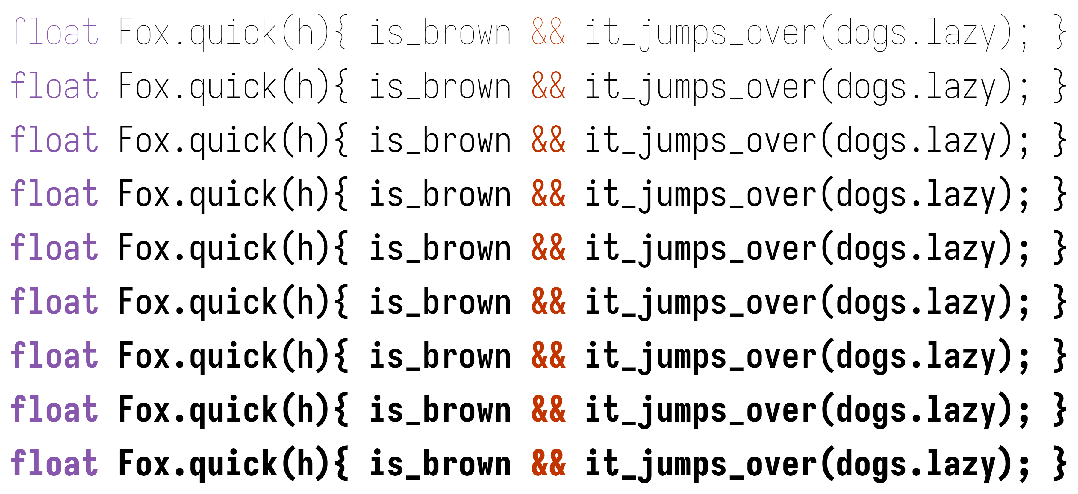 Weights sample