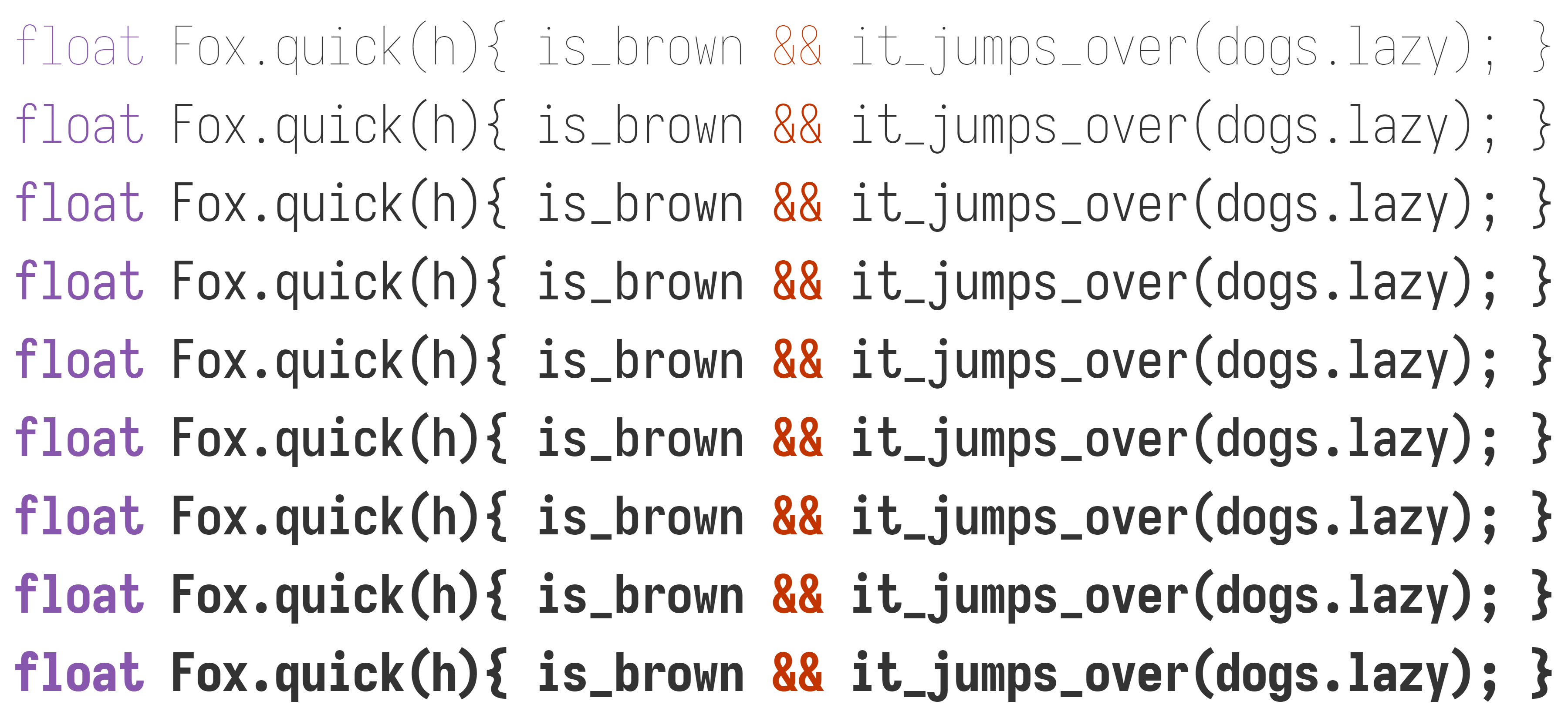 Weights sample