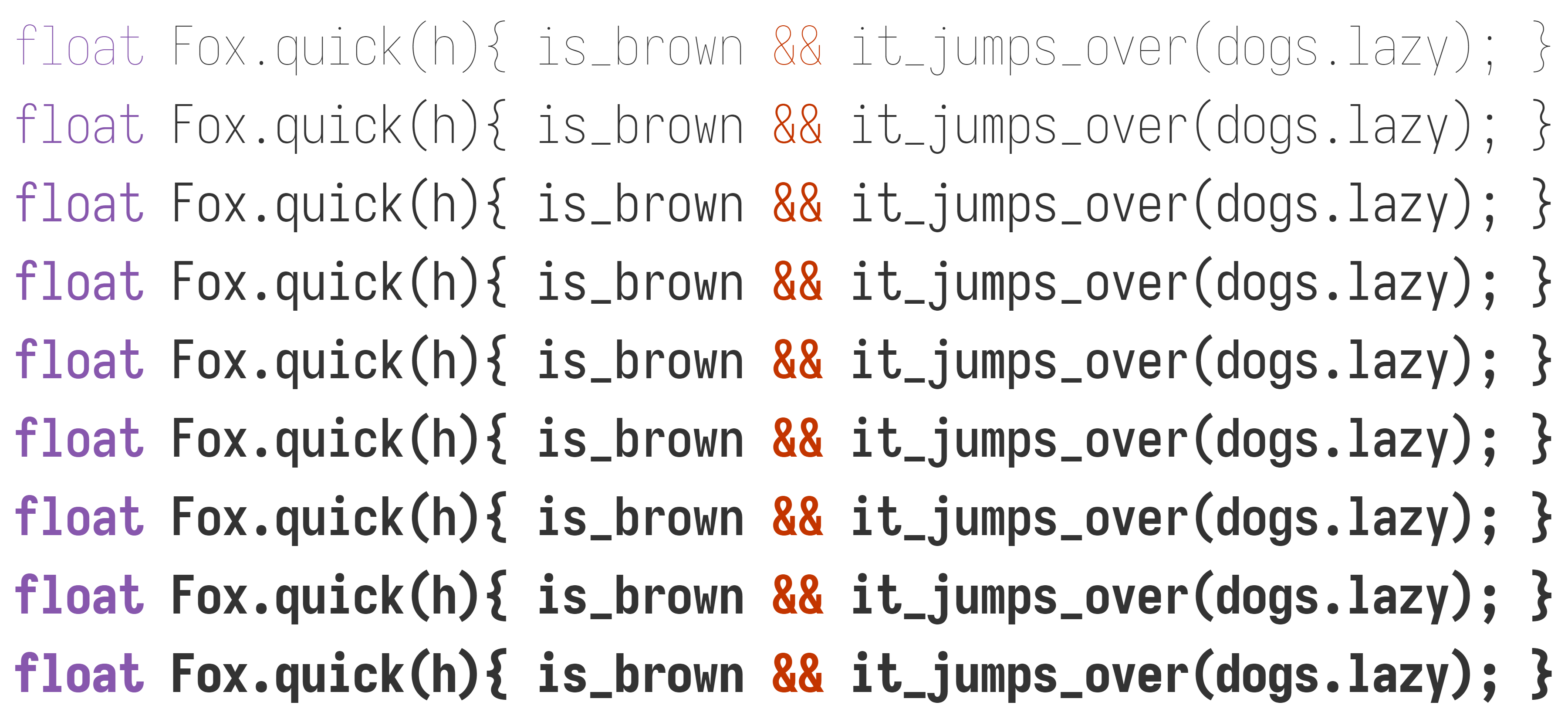 Weights sample