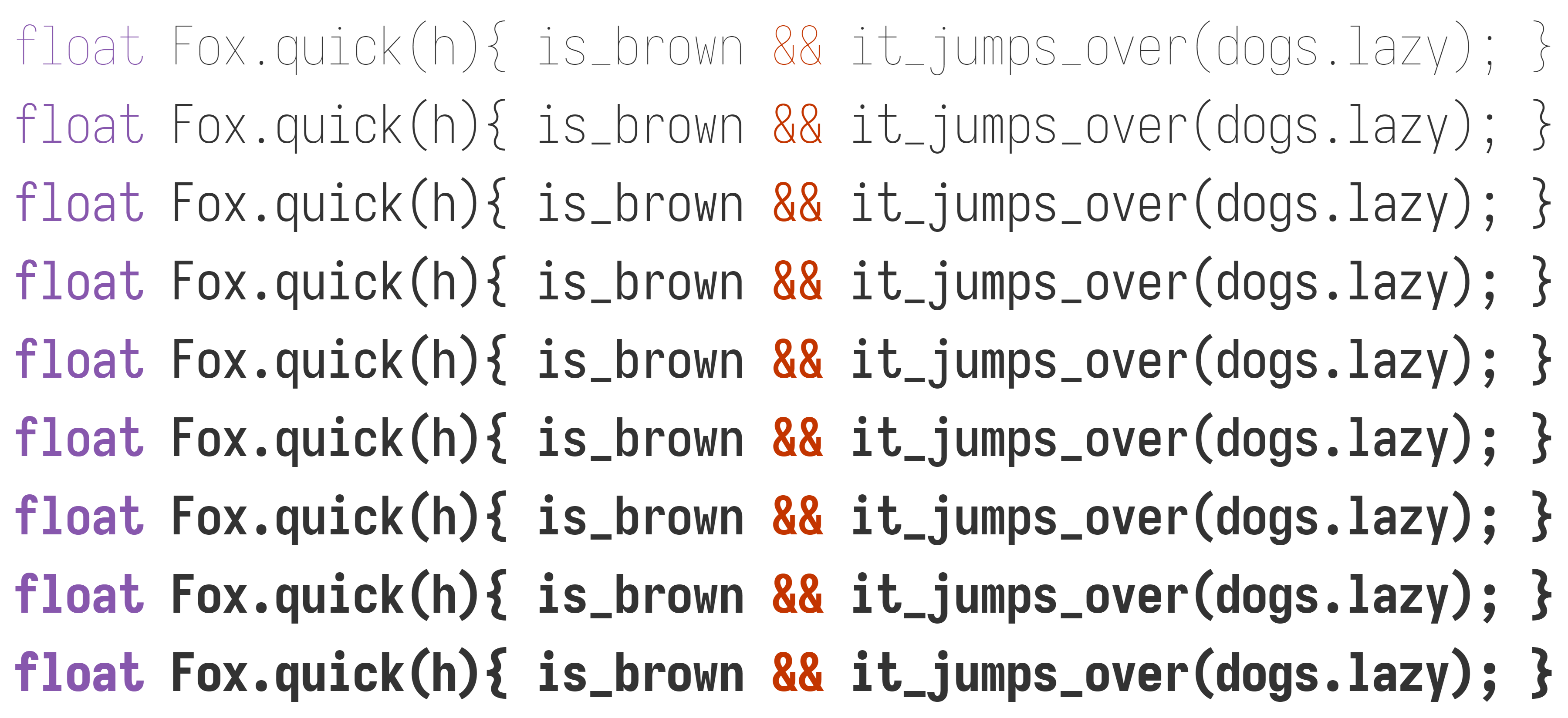 Weights sample