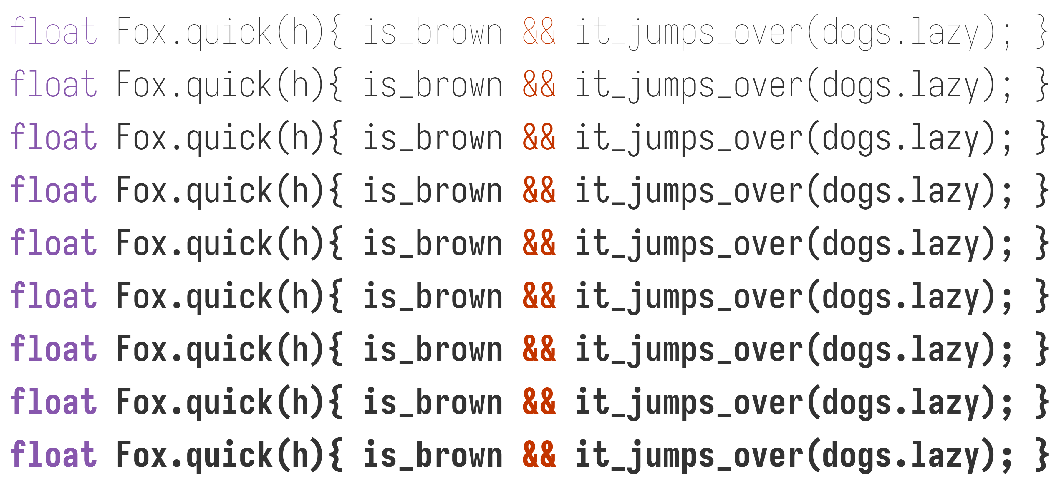 Weights sample