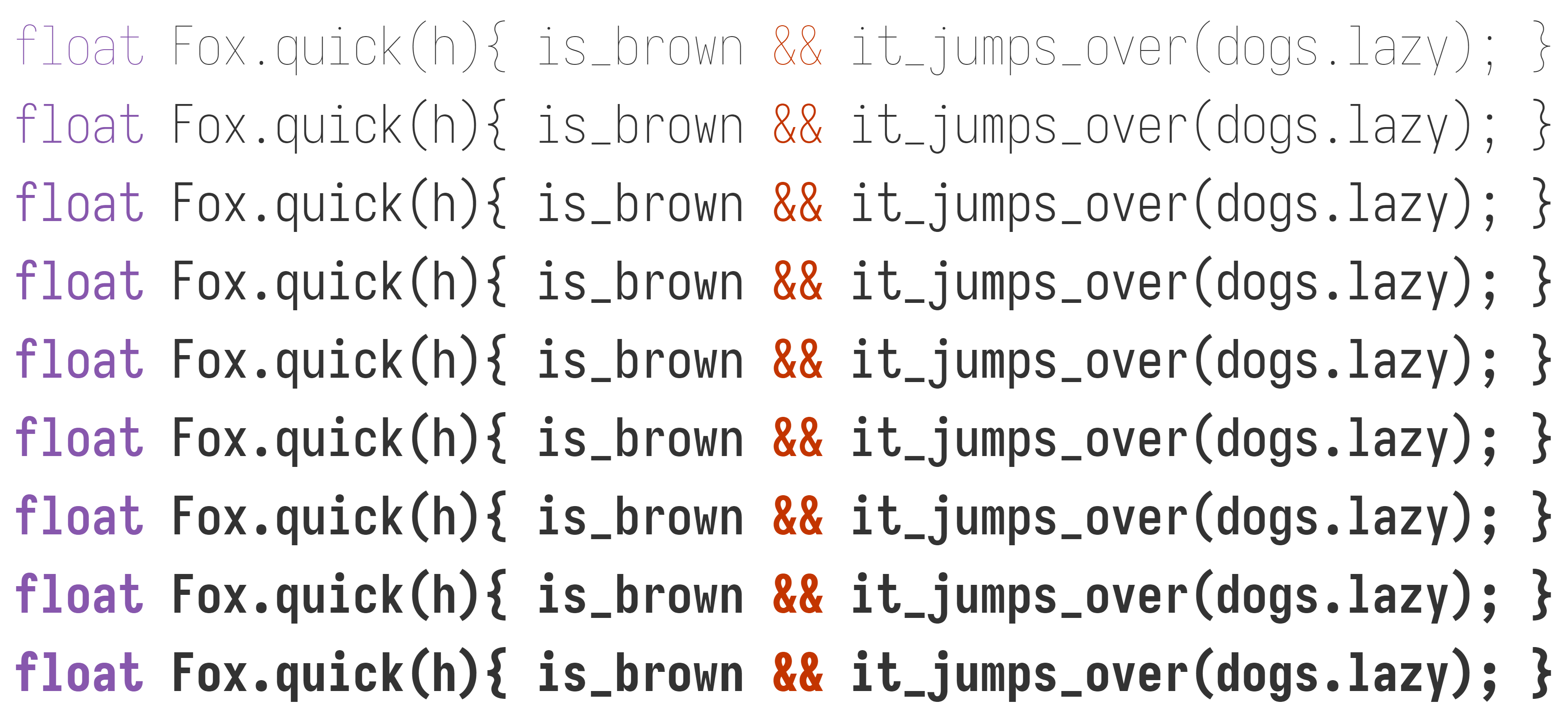 Weights sample