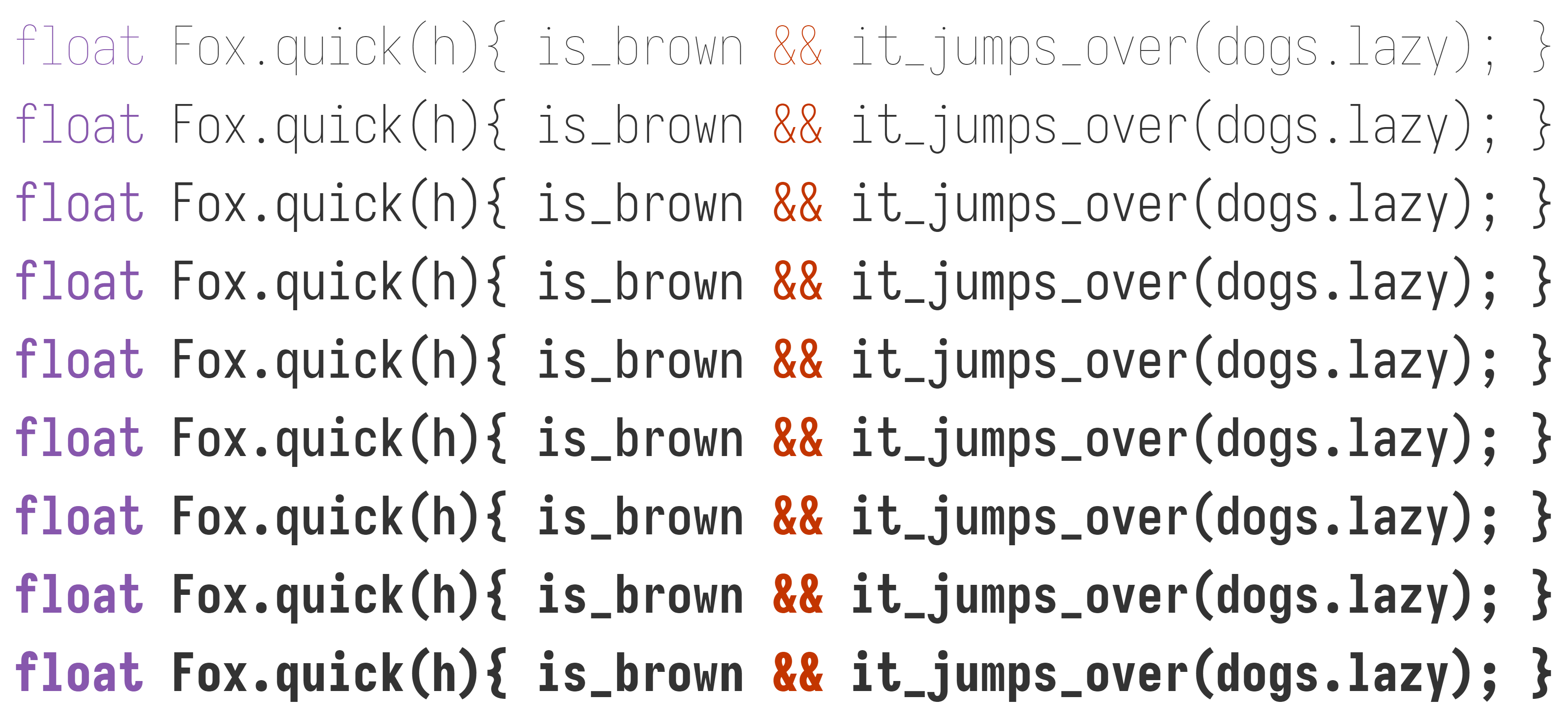 Weights sample